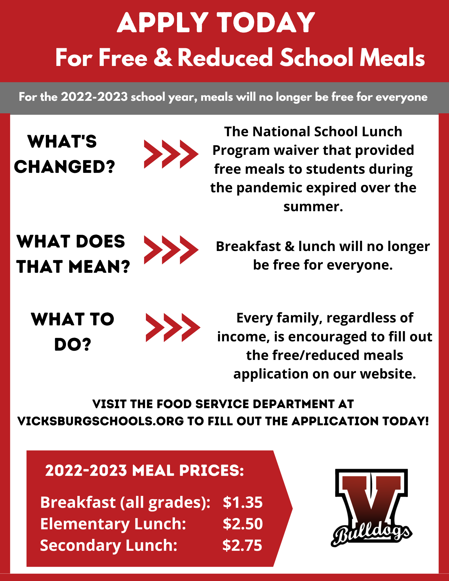 Free and Reduced school meals